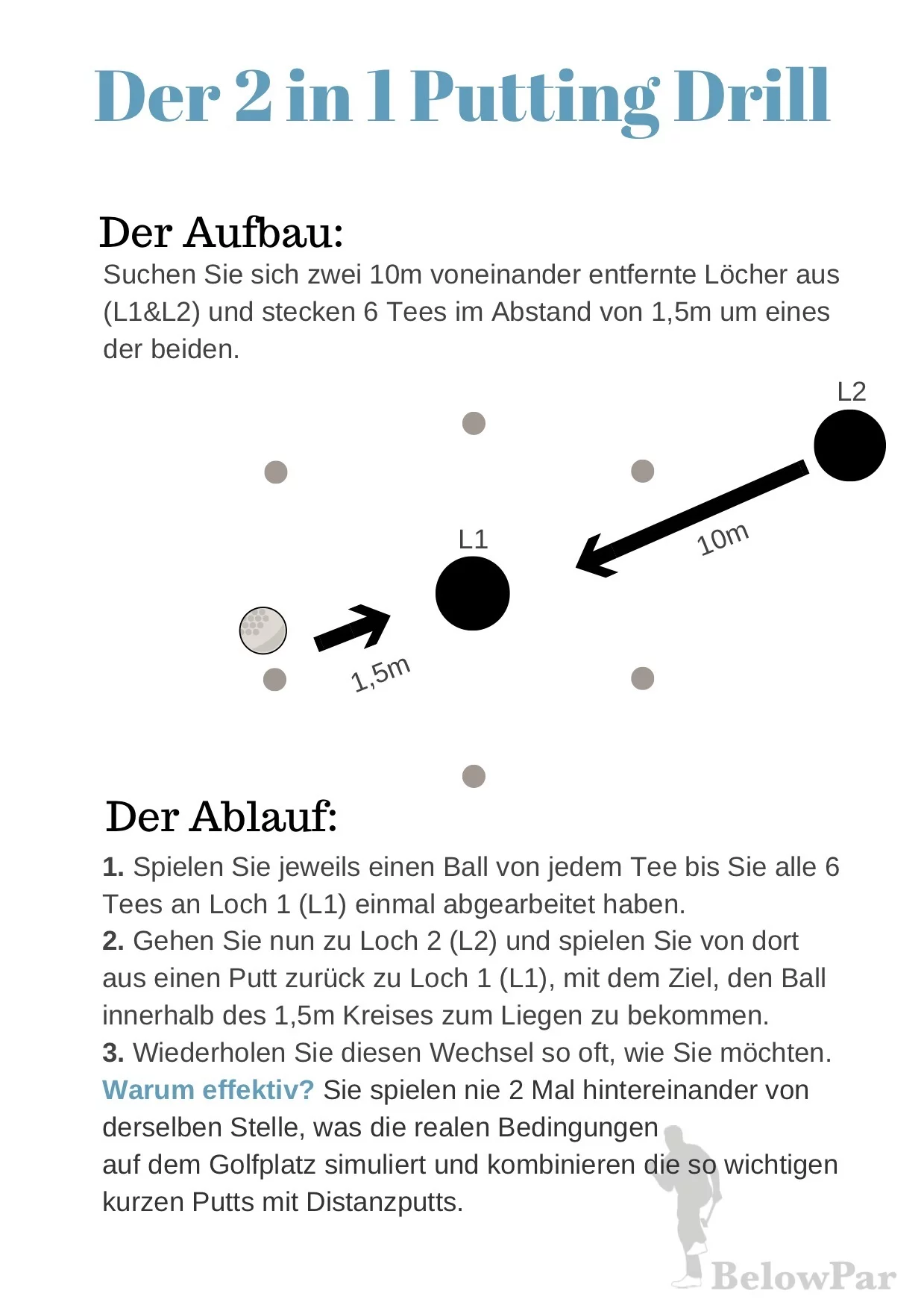 Kurzspiel